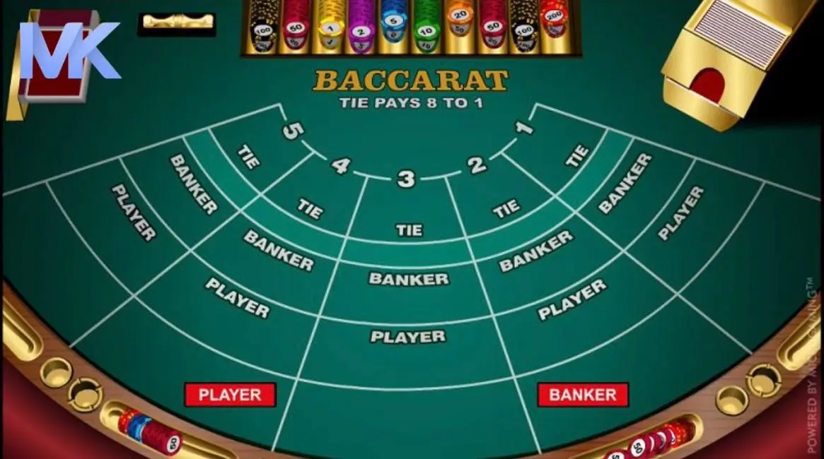 Một số mẹo chơi Baccarat mà người chơi cần biết tại MK